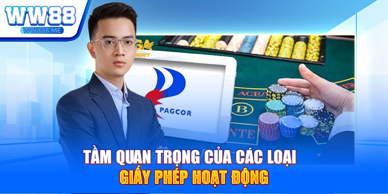 Tầm quan trọng của các loại giấy phép hoạt động